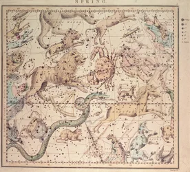 Carta celeste: Primavera, mostrando signos del zodiaco, instrumentos astrológicos y las posiciones de las estrellas, grabado por John Emslie